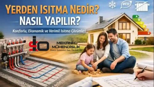 Hamam Isıtma Sistemi Geleneksel Alanlarda Modern Konfor Standardı Oluşturuyor